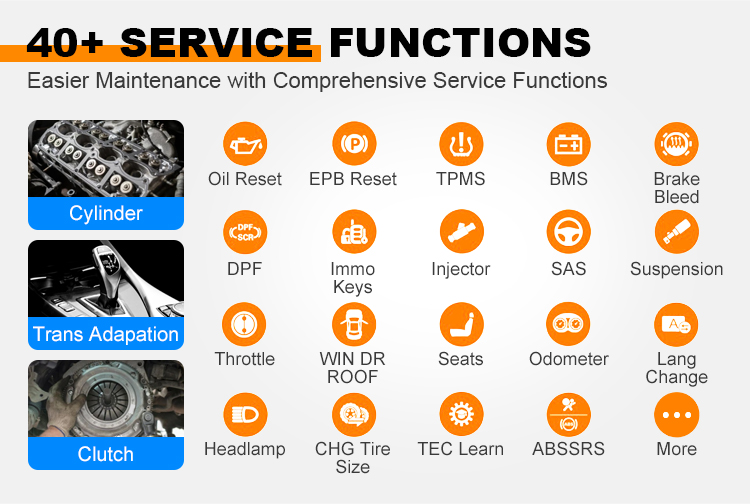 D1 PRO service